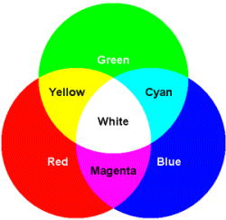 sensors_color_mixed
