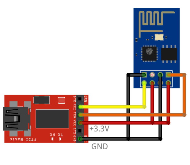 ESP-01-FTDI_bb1-620x537